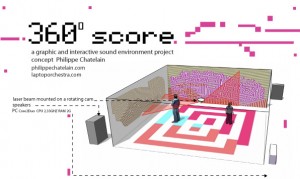 line surface noise